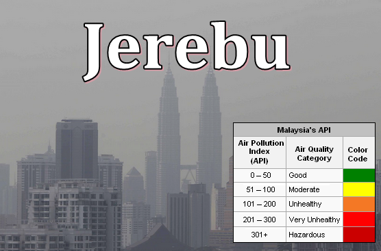 jerebu-ipu